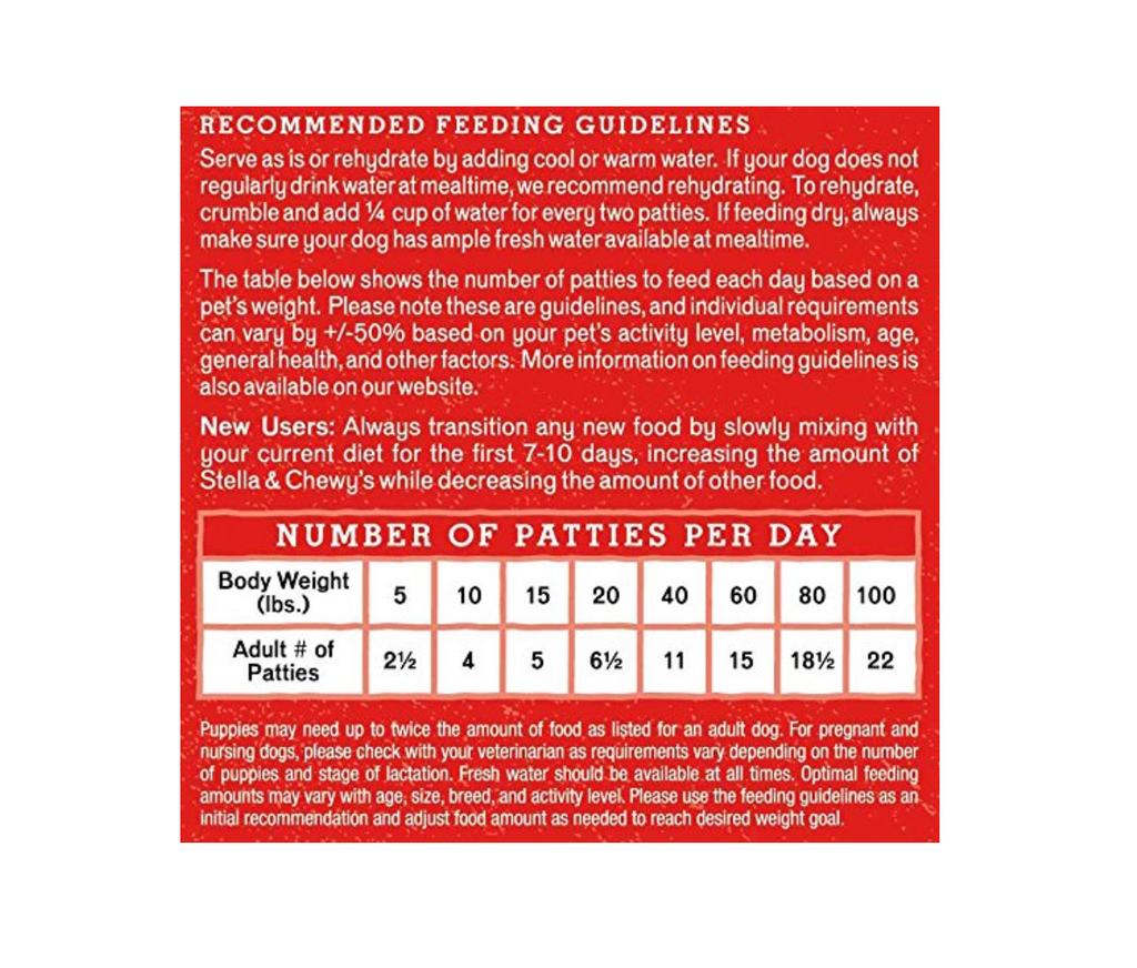 Stella & Chewy's Freeze-Dried Raw Dandy Lamb Dinner Patties Grain-Free Dog Food, 14 ounce bag