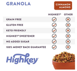 HighKey Snacks Keto Food Low Carb Granola - Cereal Snack - Paleo Friendly - Ketogenic Breakfast Nut Foods - Low Sugar, Grain & Gluten Free Healthy Travel Dessert - Cinnamon Almond