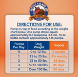 Grizzly All-Natural Wild Caught Alaskan Salmon Oil Dog Food Supplement | Balanced Blend of Omega-3 Fatty Acids | Medical Grade Pump for Exact, No-Spill Dose