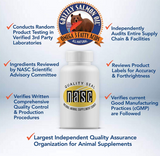 Grizzly All-Natural Wild Caught Alaskan Salmon Oil Dog Food Supplement | Balanced Blend of Omega-3 Fatty Acids | Medical Grade Pump for Exact, No-Spill Dose